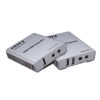 Enkado EKD-HE60KVM 1080p 60 Metre HDMI USB KVM Extender