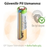 Gp 27A-C5 12V Alkalin 5Li Kartela