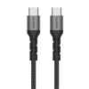 Sharge Örgülü Usb-C To Usb-C 240W Hızlı Şarj Kablosu